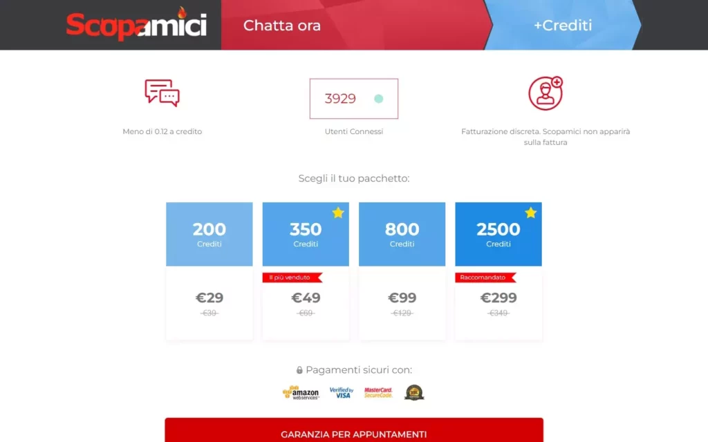 ScopAmici.com - costs 1