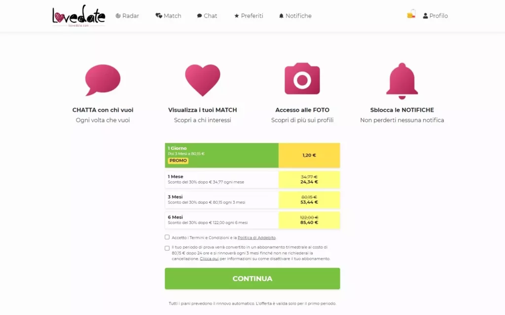 LooveDate.com - costs