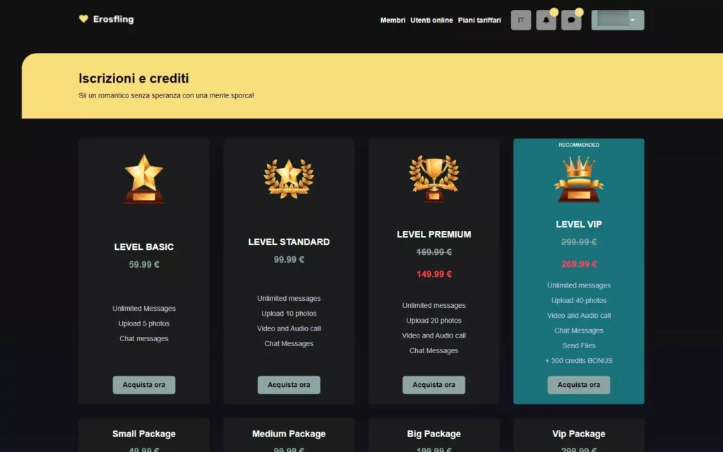 ErosFling.com - costs