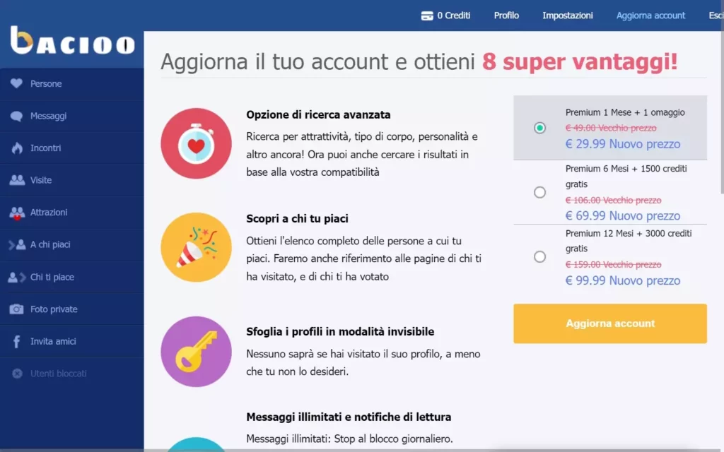 Bacioo.com - costs