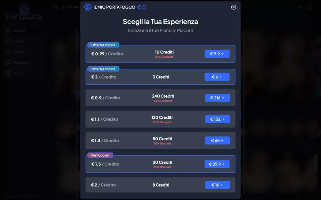 FlirtaOra.it - costs