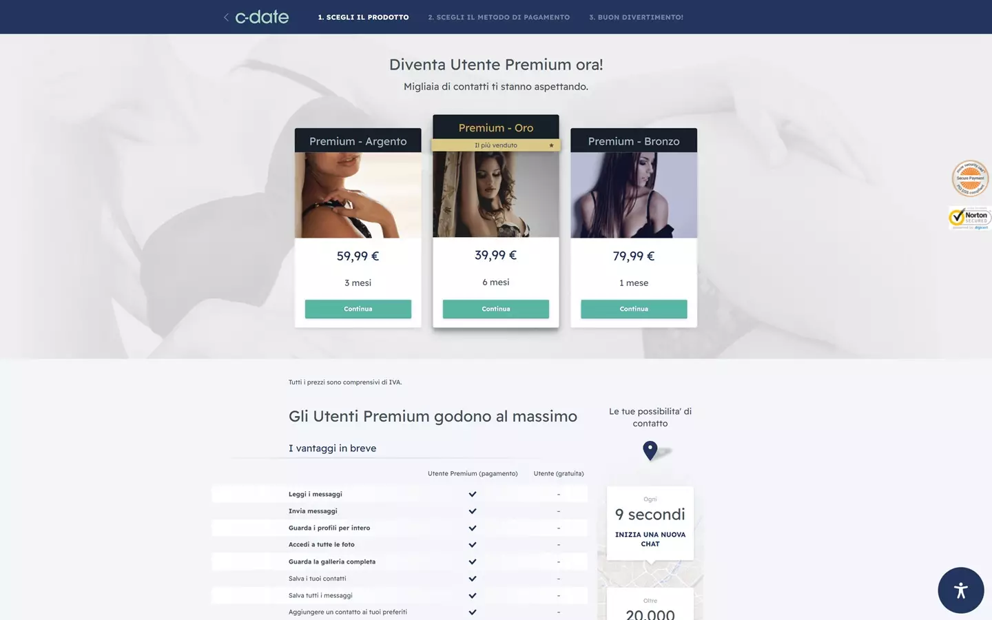 C-Date.it costi-1